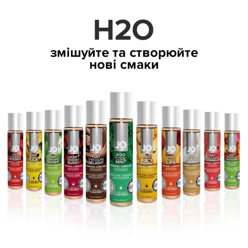 Лубрикант їстівний для орального сексу смак свіжої м'яти System JO H2o 30 мл - 5