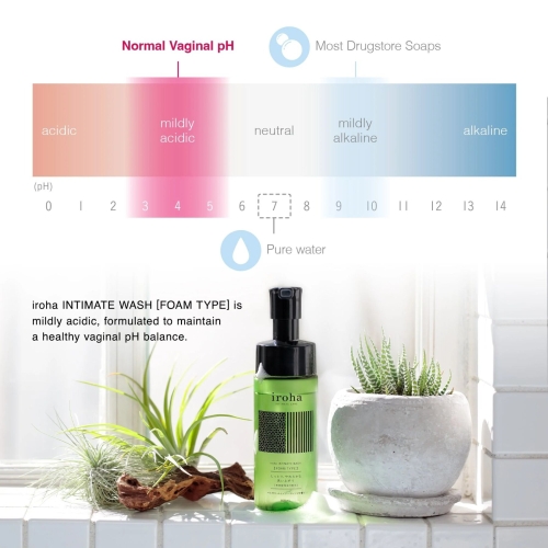 Пена для интимного ухода с ароматом бергамота и горького апельсина Iroha Intimate Wash Foam Type 150 мл - 5