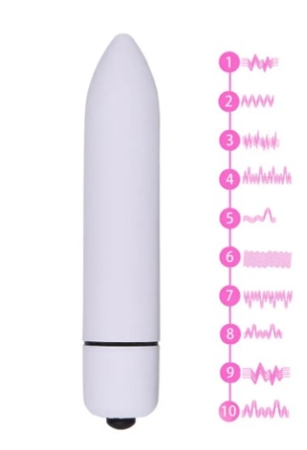 Віброкуль для стимуляції клітора Біла Sexy desires - 1