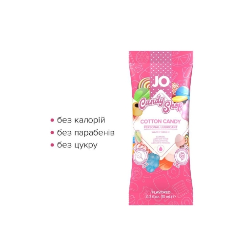 Пробник System JO H2O-Cotton Candy (10 мл) - 2