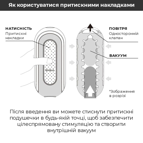 Мастурбатор з вібрацією Tenga Flip Zero Electronic Vibration Тенга 5 режимів вібрації-режим мінета Дикий Оргазм - 9