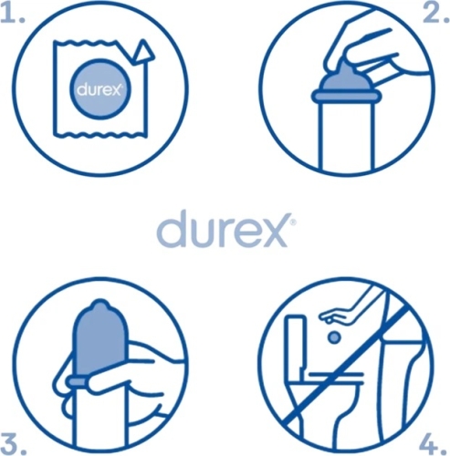 Презервативи ультратонкі Durex Feel Thin Classic 24 штуки - 4