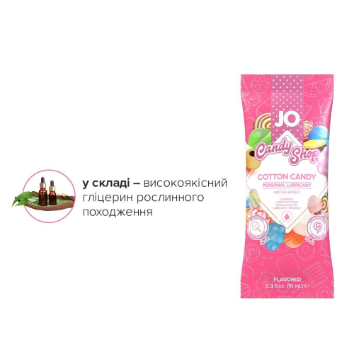 Пробник System JO H2O-Cotton Candy (10 мл) - 4