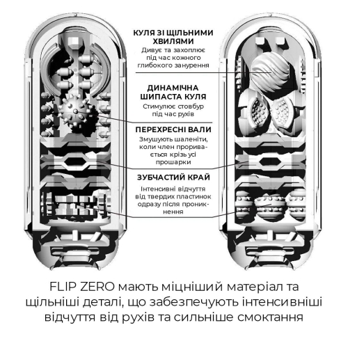 Мастурбатор Tenga Flip Zero Black найпотужніша Стимуляція Тенга - 3