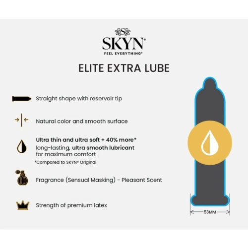 Набір презервативів Original Elite Elite Skyn ​​MIX 5 штук - 4