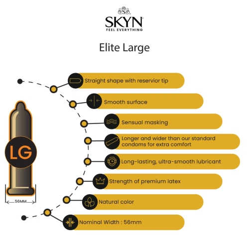 Презервативы большого размера безлатексные SKYN Elite Large 5 штук - 2