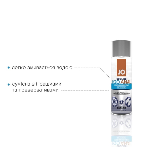 Лубрикант на водной основе с охлаждающим эффектом System JO ANAL H2O COOLING 60 мл - 3