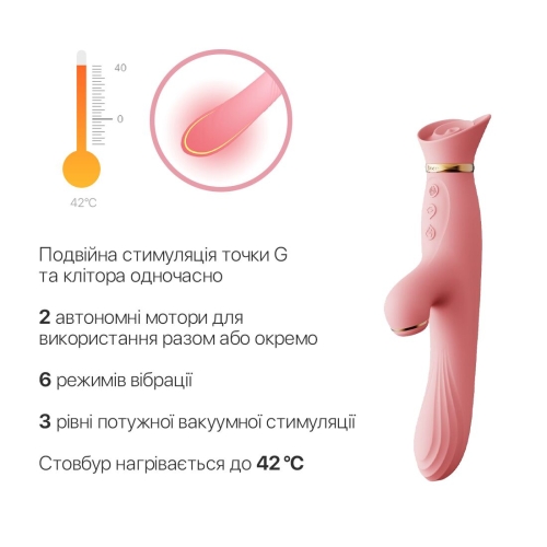 Вібратор з вакуумом та підігрівом з відростком для клітора рожевого кольору Zalo ROSE Vibrator Strawberry - 4