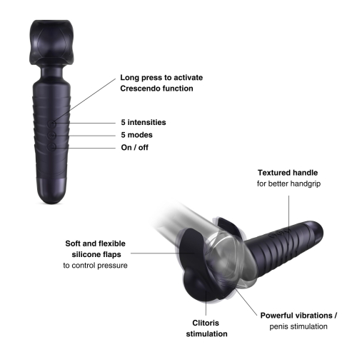Мастурбатор с вибрацией фиолетового цвета Manwan MAN.WAND EVO - 2