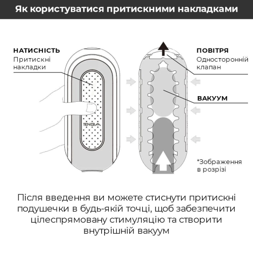 Мастурбатор Tenga Flip Zero Black найпотужніша Стимуляція Тенга - 8
