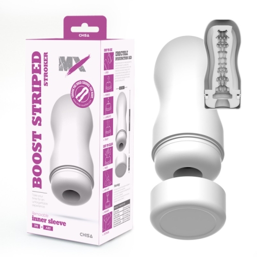 Мастурбатор для чоловіків у колбі білого кольору Chisa MX Boost Striped Stroker - 1