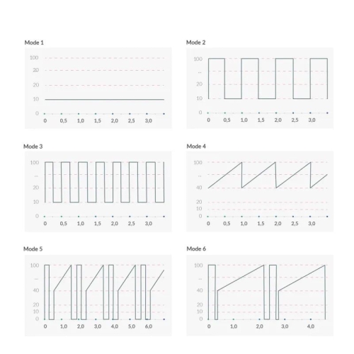 Вібратор вагінальний зі стимуляцією точки G та відростком для клітора пурпурового кольору Mystim Hop Hop Bob - 8