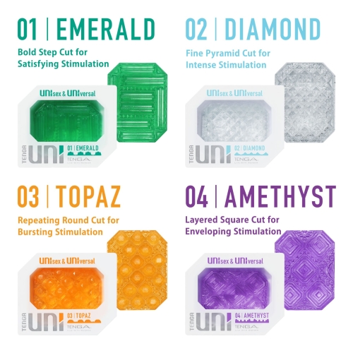 Набор унисекс мастурбаторов разных цветов Tenga Egg UNI Variety Pack 4 шт - 2