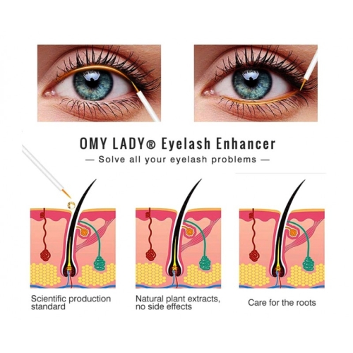 Cыворотка для роста ресниц и бровей OmyLady Eyelash Enhancer 5мл - 2