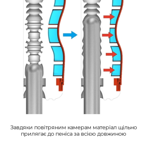 Мастурбатор Tenga Air-Tech Ultra Size Тенга - 4