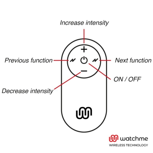 Пульт керування чорний Kiki Watchme Universal Control Remote - 3