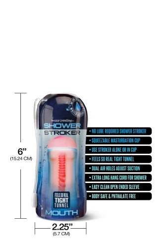 Мастурбатор ротик тілесного кольору Happy ending Shower stroker self lubricating Mouth - 3