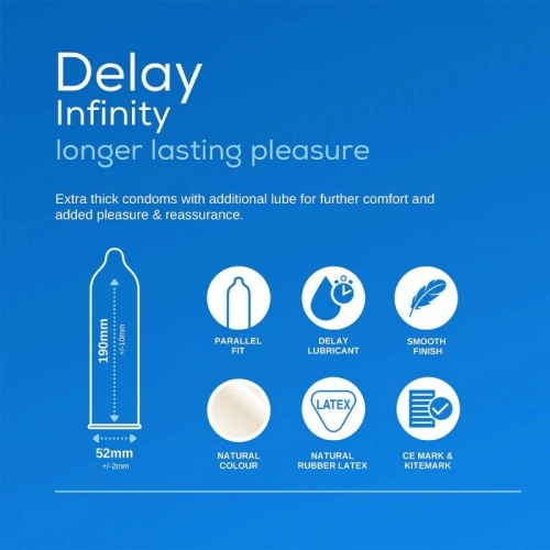 Презервативы латексные прозрачного цвета Pasante Delay condoms 12 штук - 4