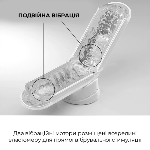 Мастурбатор з вібрацією Tenga Flip Zero Electronic Vibration Тенга 5 режимів вібрації-режим мінета Дикий Оргазм - 3