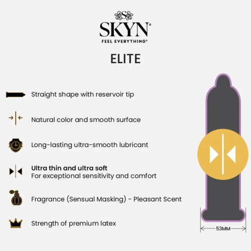 Набір презервативів Original Elite Elite Skyn ​​MIX 5 штук - 3