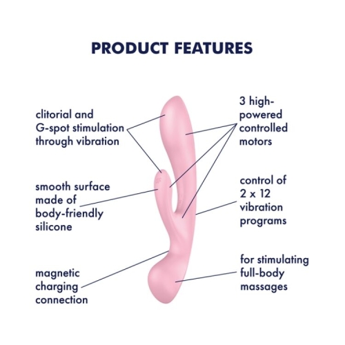 Вибратор с отростком для клитора розового цвета Satisfyer Triple Oh - 7