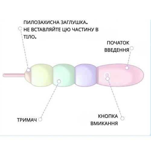 Вибратор универсальный конструктор трансформирующийся с виброяйца в вибратор разноцветный BeYourLover Magic Candy - 6