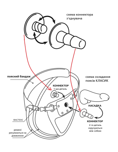 Насадка-страпон реалистик из киберкожи для трусиков Харнесс EGZO NSTR03 - 3