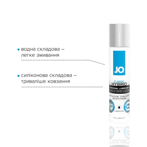 Лубрикант на комбінованій основі System JO CLASSIC HYBRID-ORIGINAL ( 30 мл) (Систем Джо) - 3