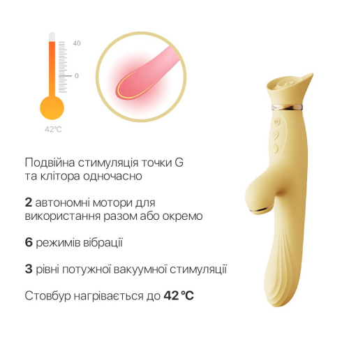 Вібратор з вакуумом та підігрівом з відростком для клітора жовтого кольору Zalo ROSE Vibrator Lemon - 4