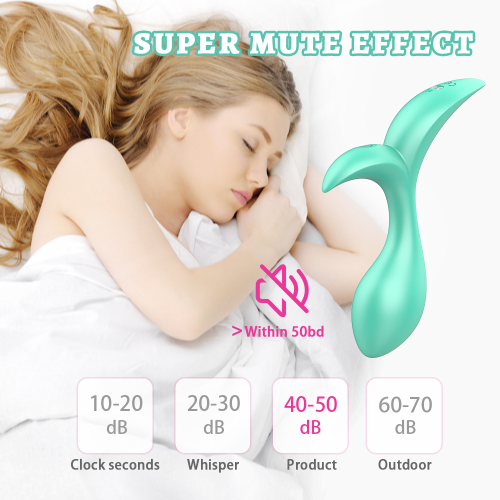 Анальний вібратор з дистанційним керуванням бірюзовий Every Night Toys Sally 10 режимів вібрації - 5