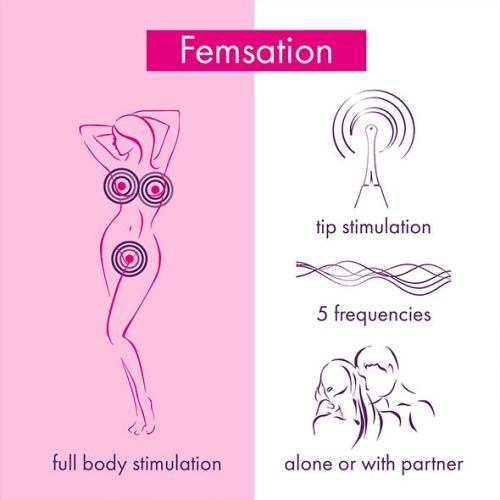 Вібратор для супер точної стимуляції клітора рожевий Rianne s Femsation - 6