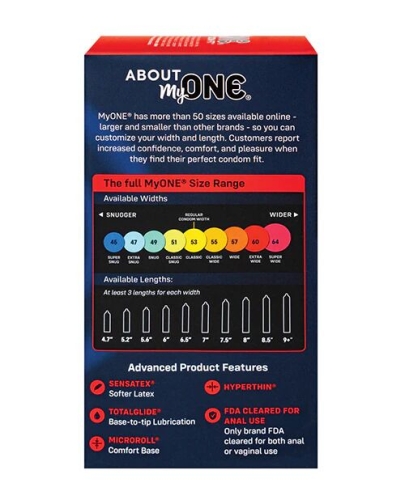 Презервативы большие ультратонкие латексные MyONE Super Wide 10 штук - 2