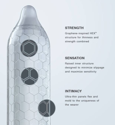 Презервативи латексні міцні Lelo Hex Respect XL 3 шт - 2