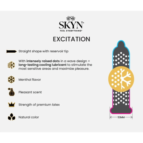 Набір презервативів Original Elite Elite Skyn ​​MIX 5 штук - 5
