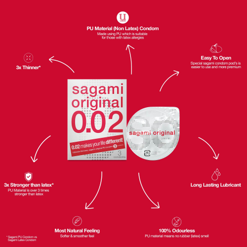 Полиуретановый презерватив Sagami Оriginal тонкие 0,02 (Сагами Оригинал) 3 шт - 2