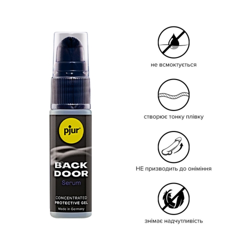 Гель-смазка для анального секса pjur backdoor Serum 20 мл (Пьюр, Пджюр) - 2