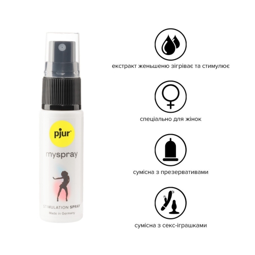 Збудливий спрей для жінок pjur My Spray 20 мл (П'юр, Пджюр) - 2