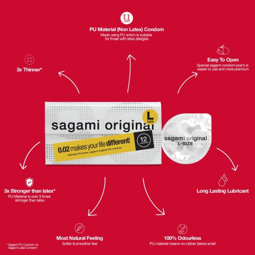 Полиуретановый презерватив Sagami Оriginal тонкие 0,02 10 шт размер L - 2