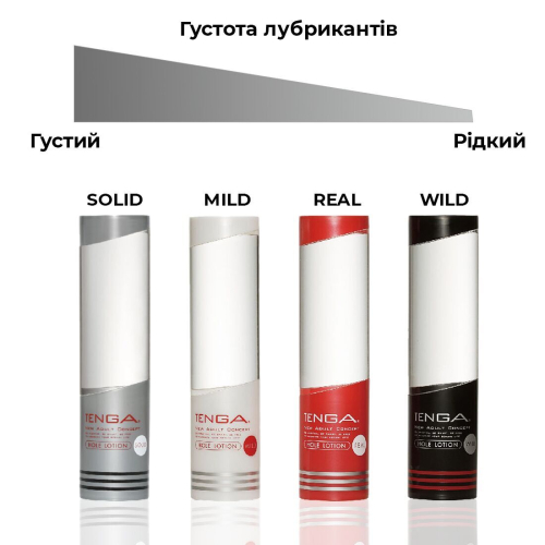 Лубрикант Tenga Hole Lotion REAL (170 мл) - 4