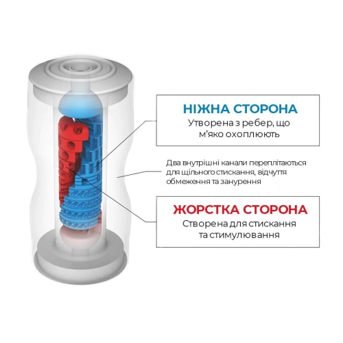 Мастурбатор двосторонній для пеніса Tenga (Тенга) Dual Feel Cup - 5