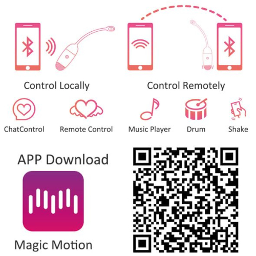 Смарт-виброяйцо Magic Motion Vini Orange управление со смартфона - 5