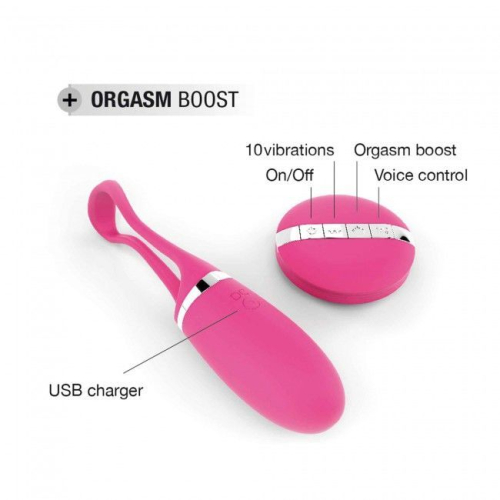 Віброяйце рожеве силіконове Dorcel Secret Delight Magenta - 4