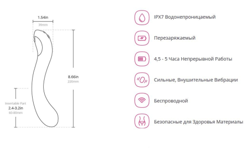 Осцилирующий смарт вибратор для точки G розовый Lovense Osci 2 - 6