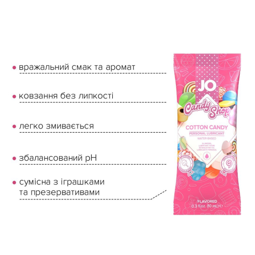 Пробник System JO H2O-Cotton Candy (10 мл) - 3