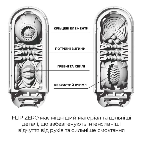 Мастурбатор Tenga Flip Zero White Тенга - 3