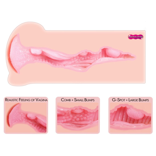 Мастурбатор двухслойный вагина телесного цвета Kokos Haru Double Layer - 4
