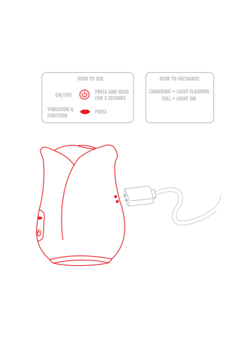 Вакуумний стимулятор для клітора у вигляді силіконової троянди червоного кольору Toy Joy - 7