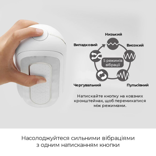 Мастурбатор з вібрацією Tenga Flip Zero Electronic Vibration Тенга 5 режимів вібрації-режим мінета Дикий Оргазм - 4