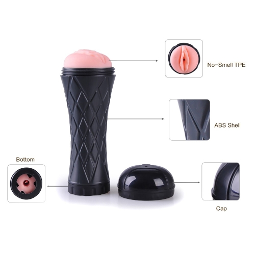 Мастурбатор в колбе Вагина телесного цвета Boss series Vagina cyber skin Latarka - 4