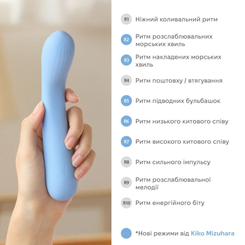 Звуковий вібратор для точки G перетворення звуку на вібрацію синього кольору IROHA MAI Ruri - 3